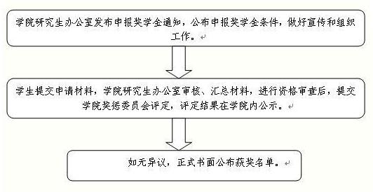 国产自拍高清图片