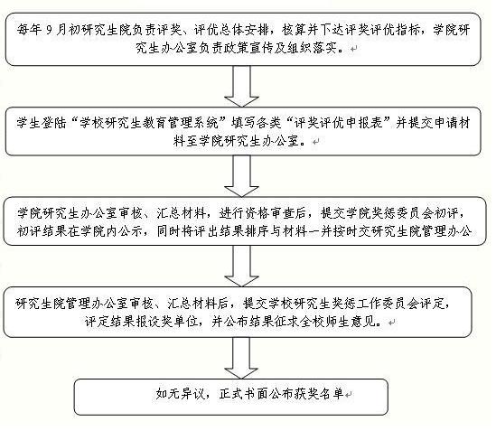 国产自拍高清图片